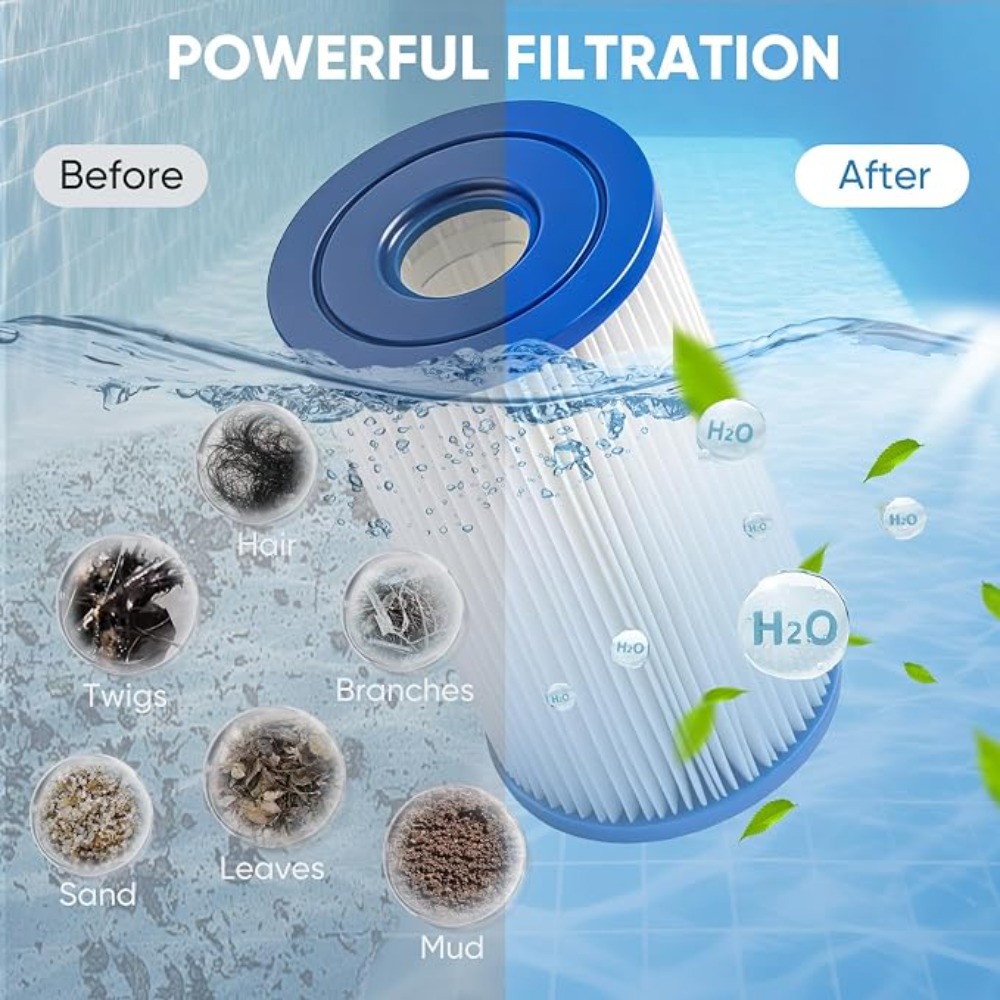 Cartucho de Filtro para Spa Pu - Hot Tub reseña y precio