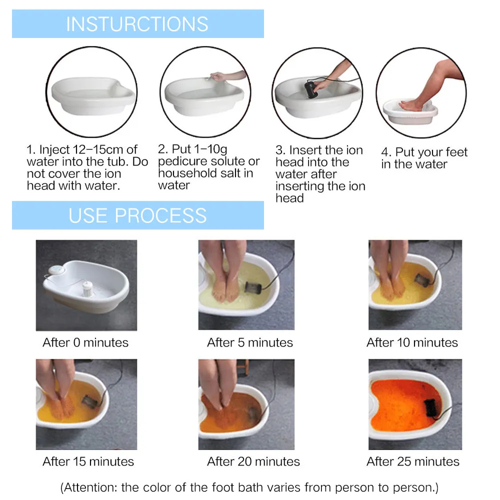 Máquina de desintoxicación ión - Bath Salts reseña y precio